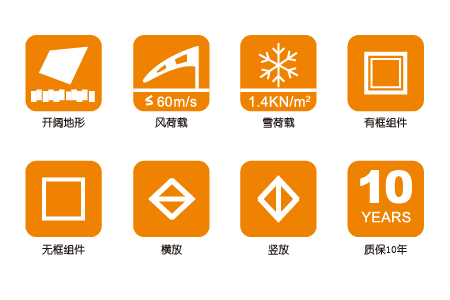 大雨來襲，注意這4點太陽能光伏支架才能不被水淹